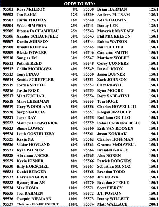 Odds courtesy of Westgate Superbook